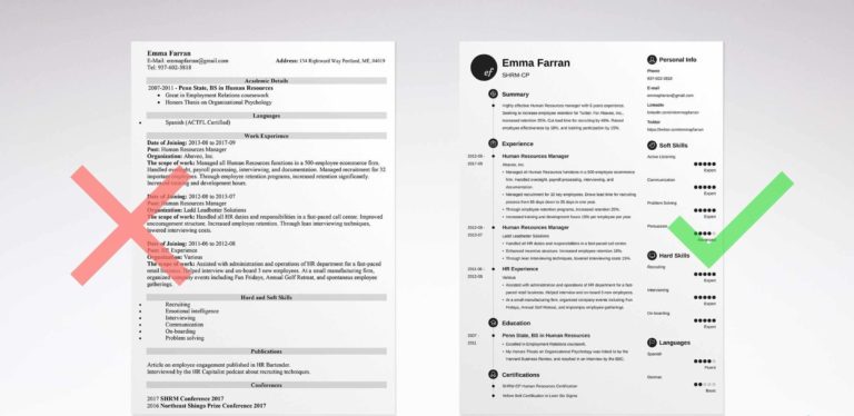 résumé CV freelance, consultant indépendant